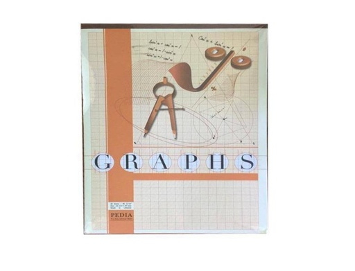 graphs